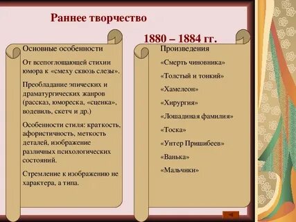Рассказ чехова смех сквозь слезы