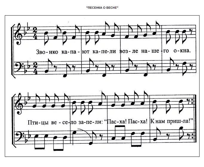 Веселая песня про весну для детей. Ноты для воскресной школы для детей. Пасхальная песня Ноты. Ноты песен для воскресной школы. Ноты пасхальных песен для малышей.
