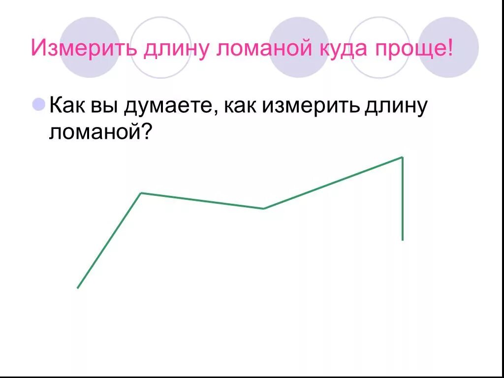 Длина ломаной линии. Измерение ломаной линии. Как измерить длину ломаной линии. Карточки для измерения ломаной. Ломаная 2 класс презентация.