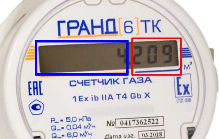 Показания счетчиков газа вологда