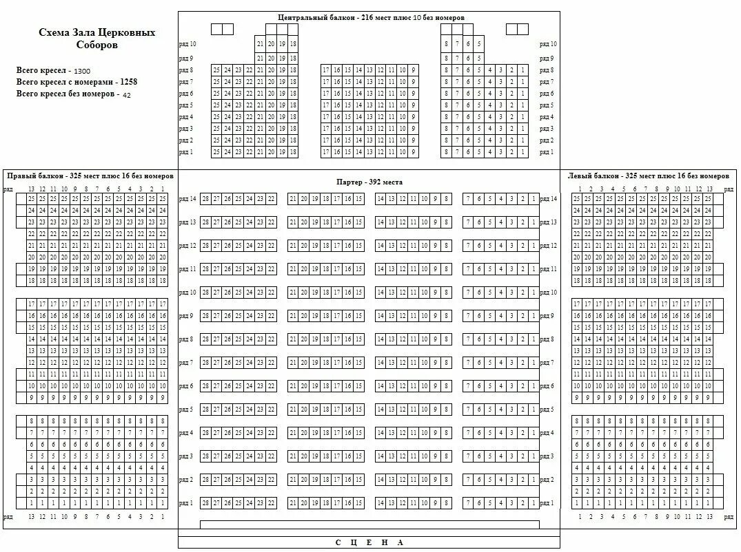 Храм христа спасителя концертный зал схема зала. Зал церковных соборов храма христа спасителя. Храм христа спасителя зал церковных соборов схема. Храм христа спасителя концертный зал. Схема зала церковных соборов в храме христа спасителя в москве.