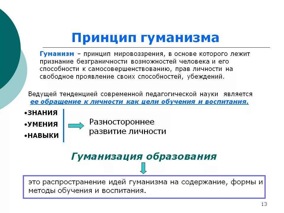 Принцип гуманизма относится. Принцип гуманизма. Принцип гуманности в педагогике. Гуманистический принцип пример. Педагогический принцип гуманизации.