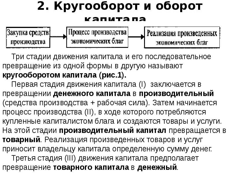 Кругооборот и оборот капитала. Оборот капитала основной и оборотный капитал. Кругооборот и оборот индивидуального капитала. Кругооборот капитала предприятия. Капитал в форме средств производства