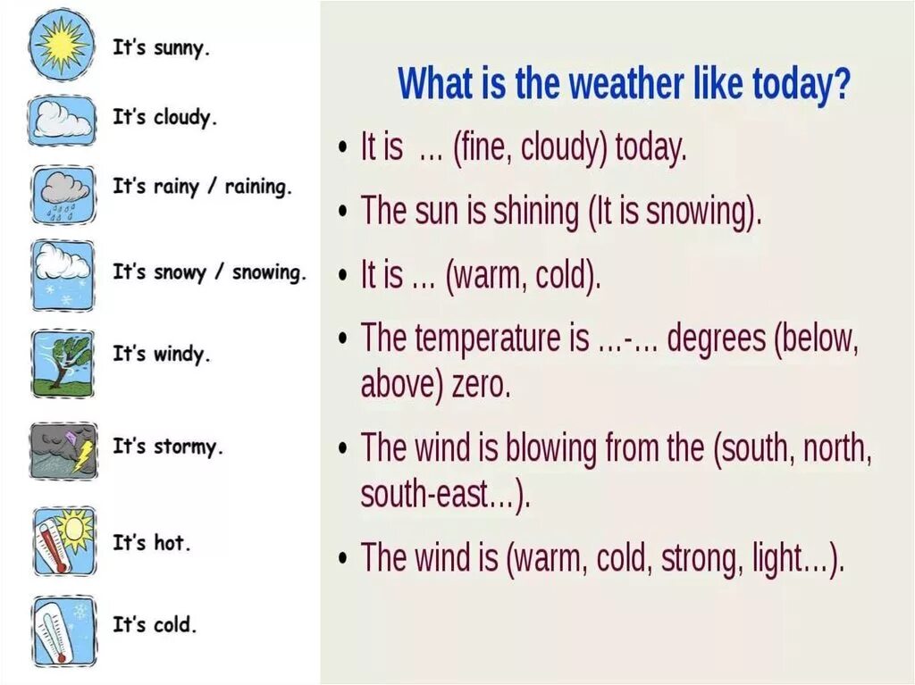 What Date is it today на английском. What is the Day of the week today. What Day is it today ответ на вопрос. What did you do this week