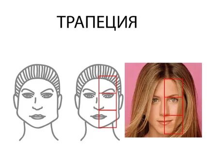 Face forms