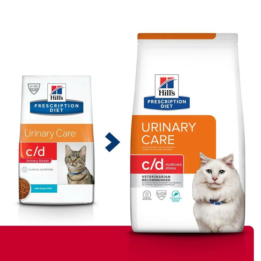 Hill's Prescription Diet c/d MULTICARE stress + metabolic Feline, 1.5 кг. Hill's Prescription Diet для кошек. Корм для кошек Хиллс Уринари стресс. Корм Метаболик Уринари для кошек. Корм для кошек hill s купить