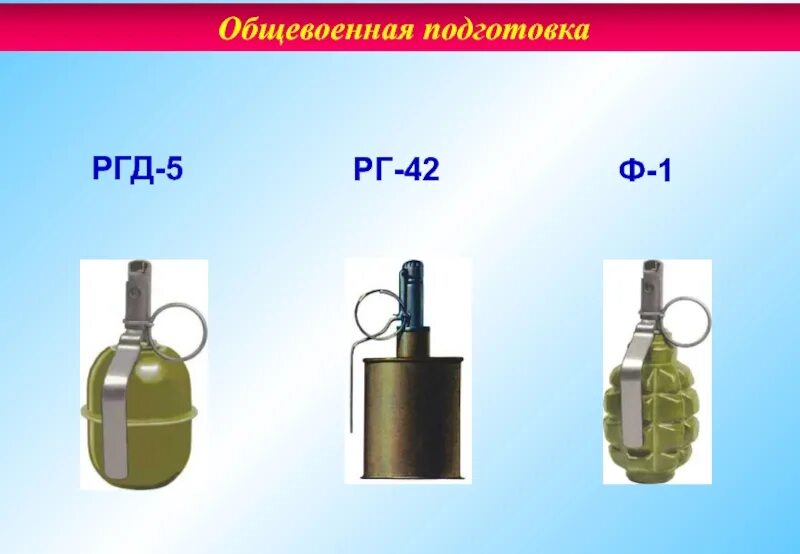 Ф 1м. РГД 5. Граната РГД 5. Российские гранаты РГ 42. Ф1 и РГД 5.