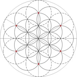 Как начертить круг циркулем YouDrop.ru