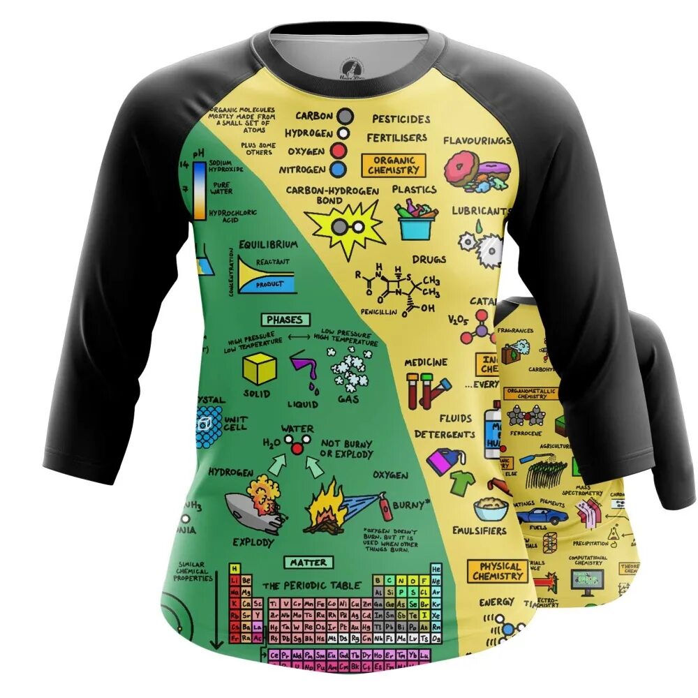 Бытовая химия. Бытовая химия для стирки. Хозтовары значок. Химия одежда и обувь. Футболка химия.