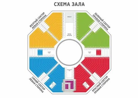 Цирк схема