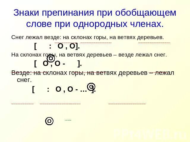 Знаки препинания при обобщающем слове при однородных. Знаки препинания при обобщающих словах при однородных членах. Схема предложения с обобщающим словом. Расстановка знаков препинания при обобщающем слове.