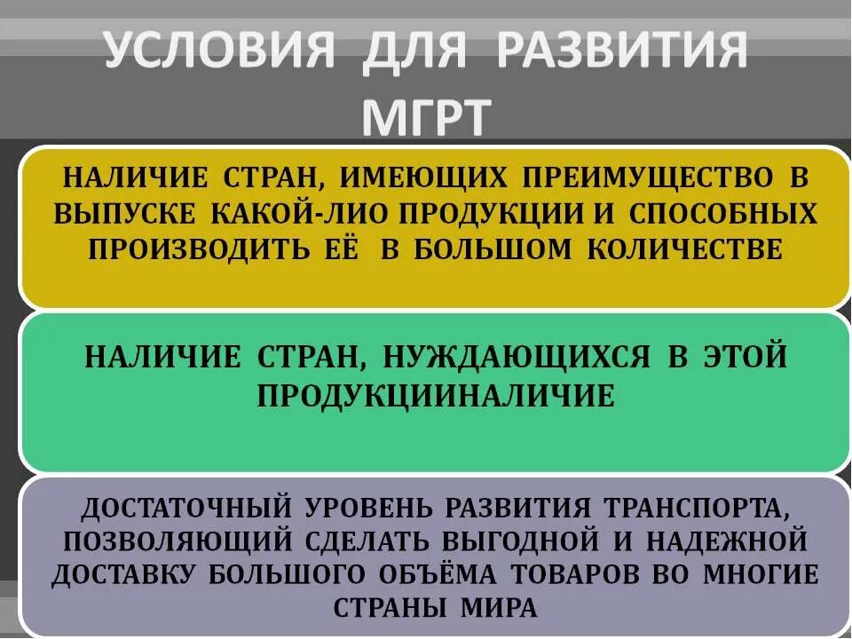 Международное географическое разделение труда. Роль стран в мгрт. Условия возникновения мгрт. Мировое хозяйство международное географическое разделение труда. Роль стран в мгрт.