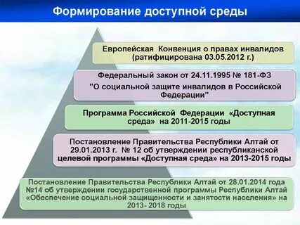 Конвенция о социальной защите