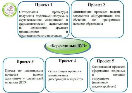 Бережливый какое прилагательное