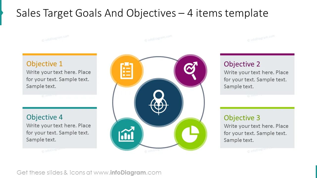 Sales targets. Objective target. Sale target. Sales target или sales goal. Marketing goals and objectives.