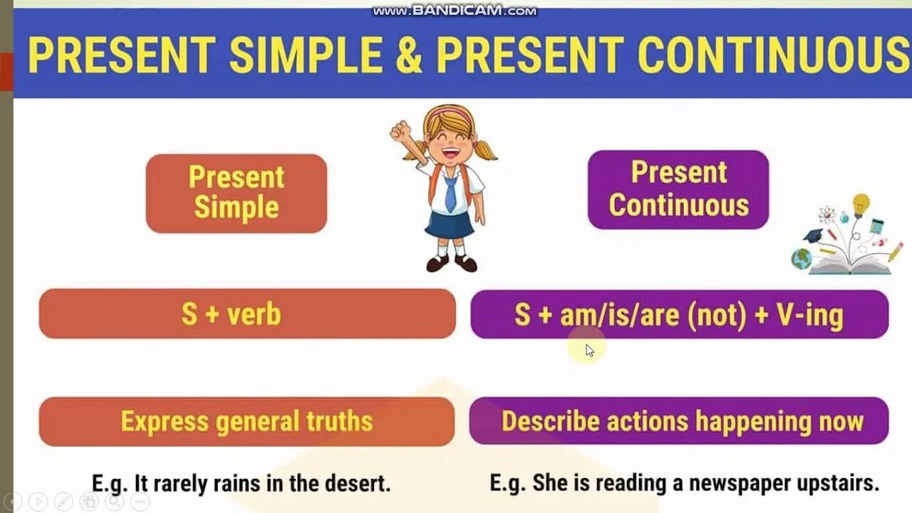 In the afternoon present continuous. Present simple present Continuous разница. Present simple против present Continuous. Present simple vs present Continuous разница. Present simple present Continuous таблица.