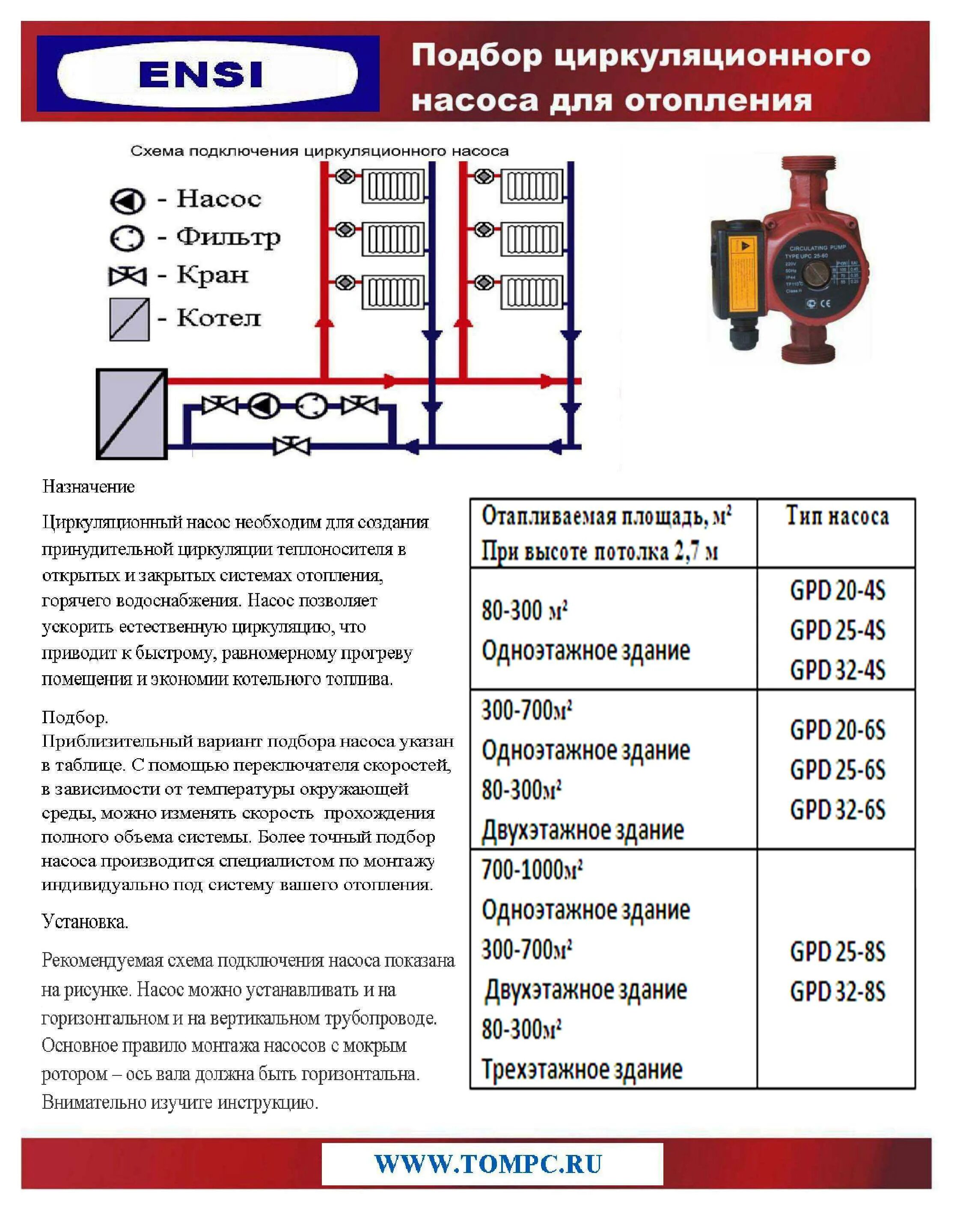 Как правильно подобрать насос. Таблица напора циркуляционного насоса. Схема подключения центробежного насоса отопления. Таблица подбора циркуляционного насоса для системы отопления. Подборка циркуляционного насоса для систем отопления таблица.