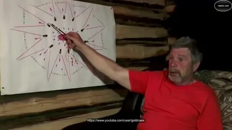 Речь алексеевич