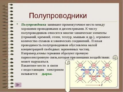 Полупроводник это в физике