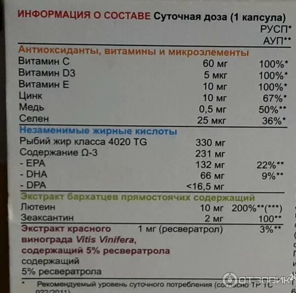 Нутроф форте капсулы отзывы. Нутроф форте капсулы отзывы