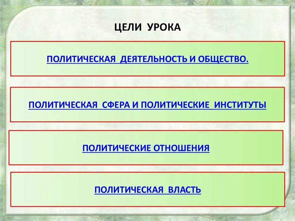 4 примера политической деятельности. Цели политической деятельности. Политическая деятельность цели. Цели Полит деятельности. Виды политической деятельности.