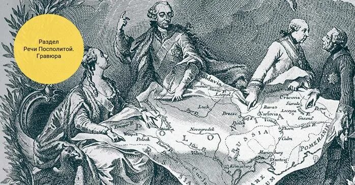 Таблица речи посполитой история 8 класс Таблица органы власти речи посполитой 7 класс история беларуси 57 фото wForm.r