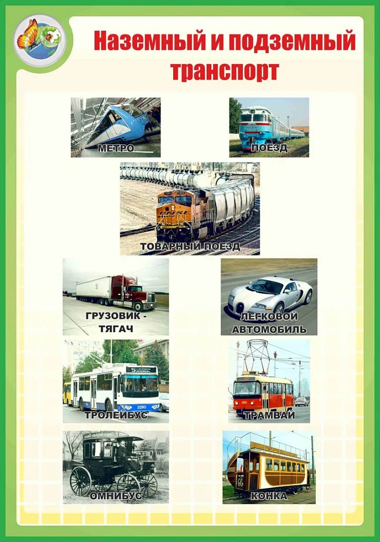 Детям о транспорте. 2 подземных транспорта. Подземный транспорт виды. Подземный транспорт виды. Подземный транспорт для детей.