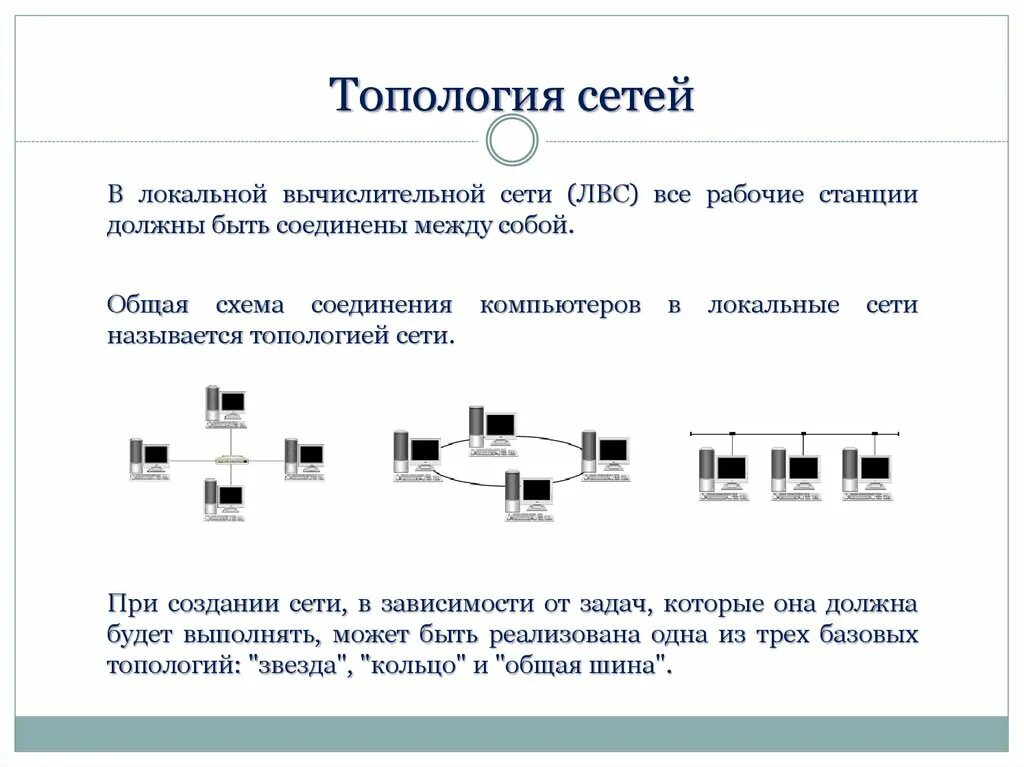 Проблема компьютерных сетей. Локальная сеть ЛВС. Топология сети схема компьютеров. Схема локальной сети одноранговая локальная сеть с топологией звезда. Топология "звезда" топология "шина".