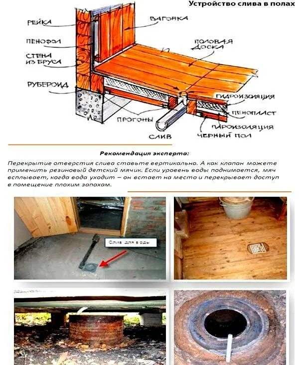 Под полом сыро