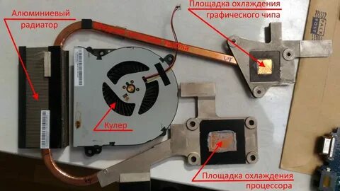 Выключить охлаждение