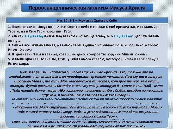 Иисуса молитва помогла. Первосвященническая молитва иисуса христа. первосвященническая молитва христа. первосвященническая молитва иисуса христа текст. картина первосвященническая молитва.