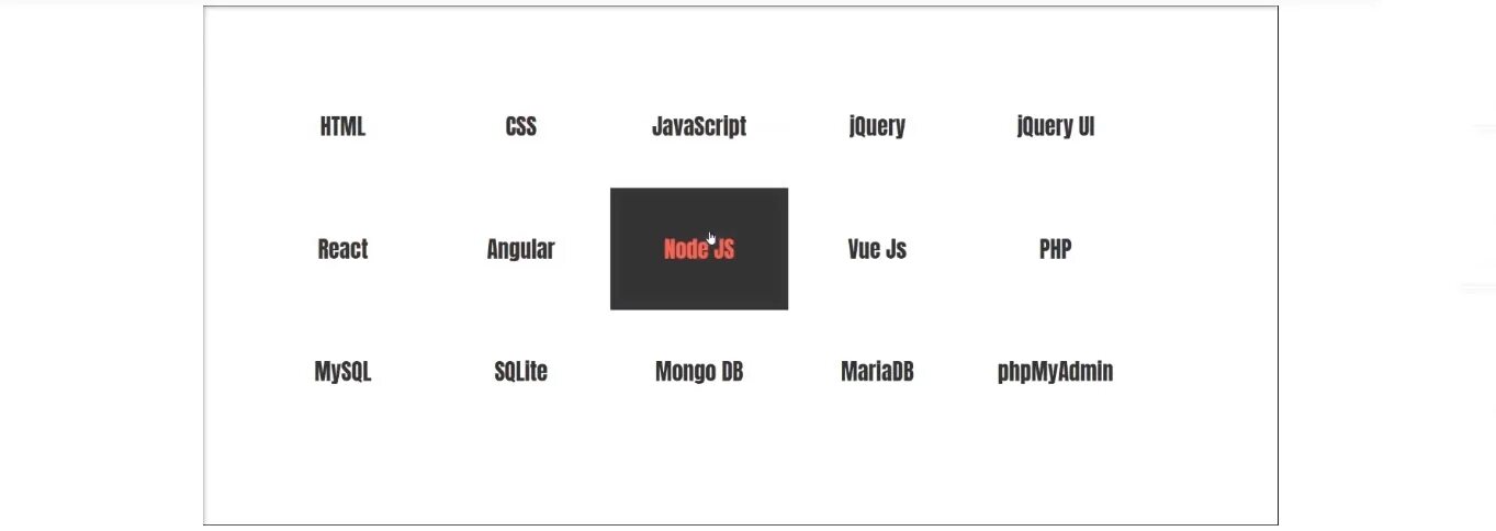 По центру страницы css. Css изображение по центру блока. текст по центру картинки css. html изображение при наведении на текст.