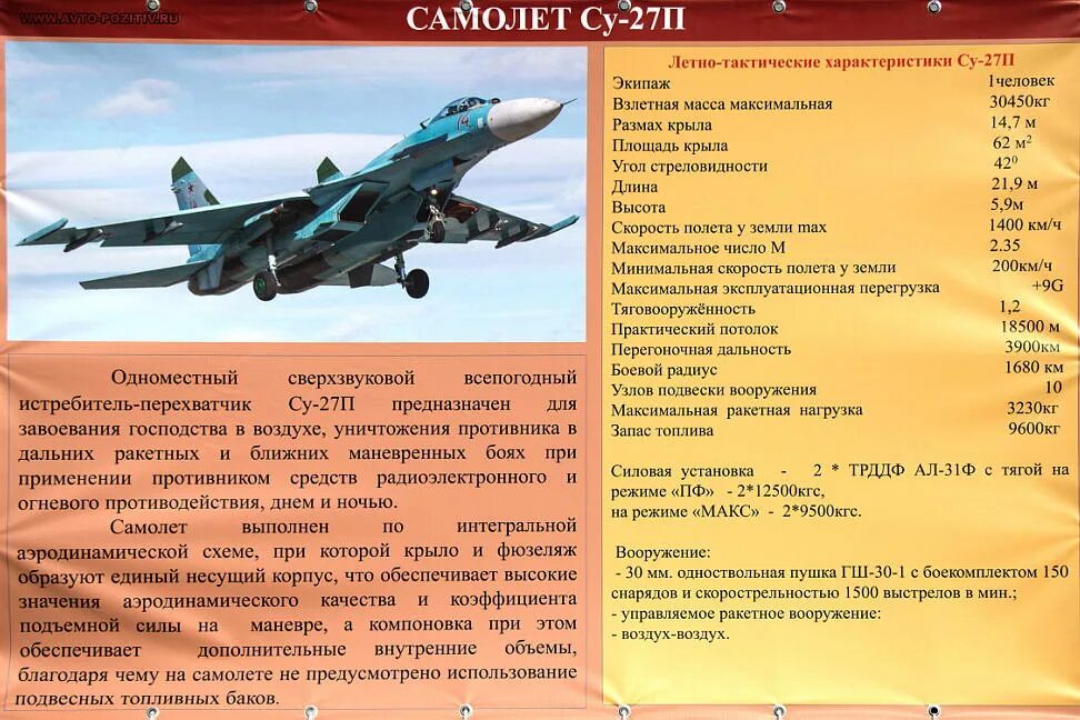 Характеристики истребителя су. Су-27 характеристики. ТТХ Су 27. Су 27 технические характеристики. Су-27 истребитель характеристики.