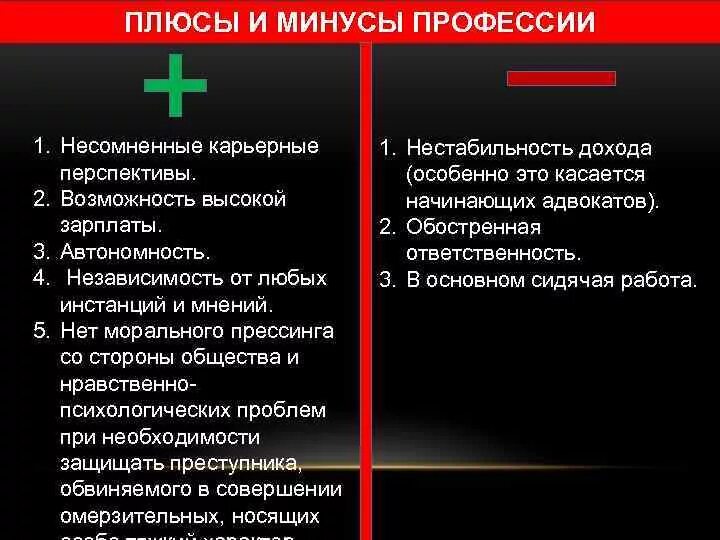 Обсудите с одноклассниками плюсы и минусы. Минус-плюс. Минусы профессии юриста. Плюсы и минусы работы. Минусы работы юристом.