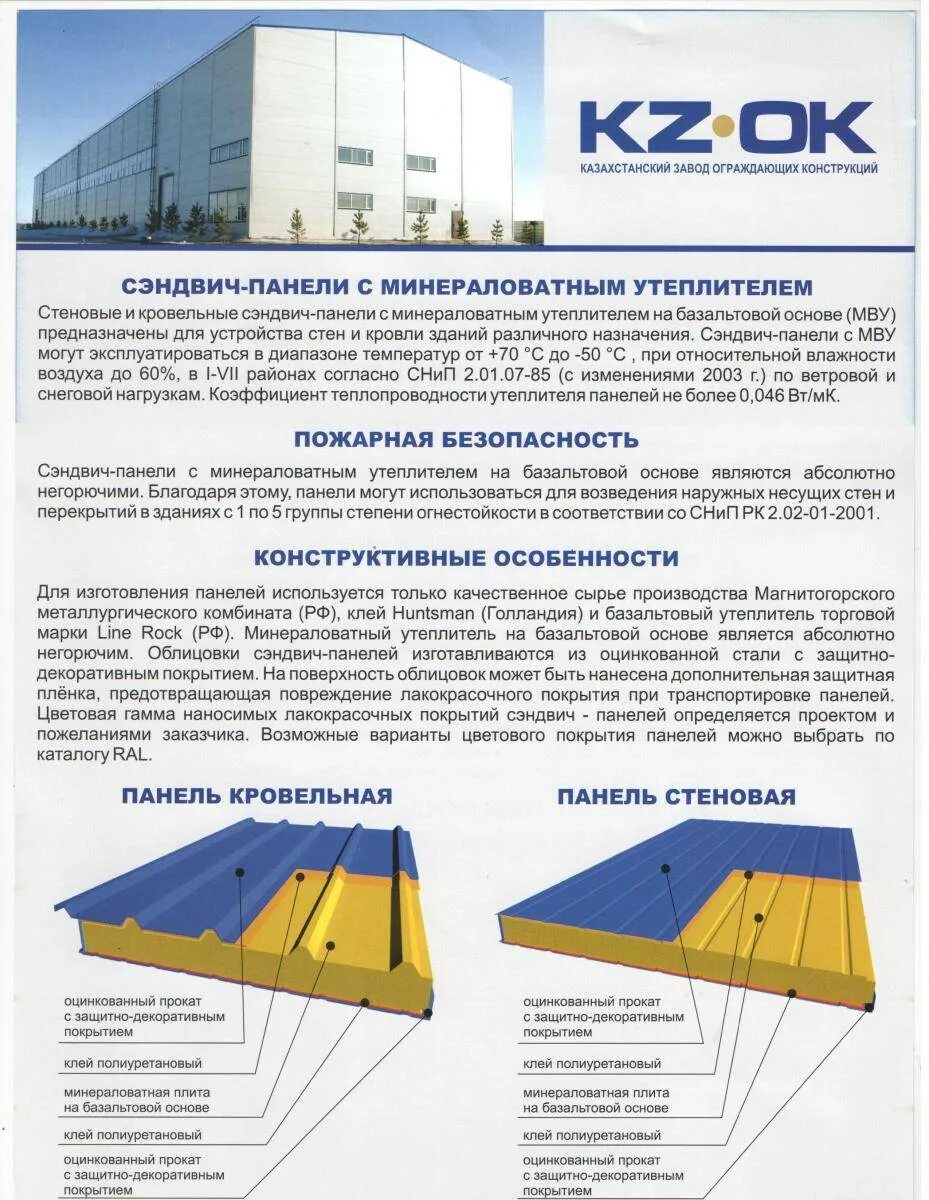 Вес кровельного сэндвича. Сэндвич-панелей 100 мм типа "МЕТАЛЛПРОФИЛЬ". Петропанель сэндвич панели. Сендвичные панели масса панелей. Масса кровельные сэндвич-панели пир 100мм.