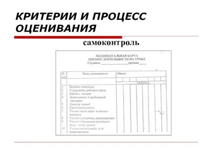 Самоконтроль критерии