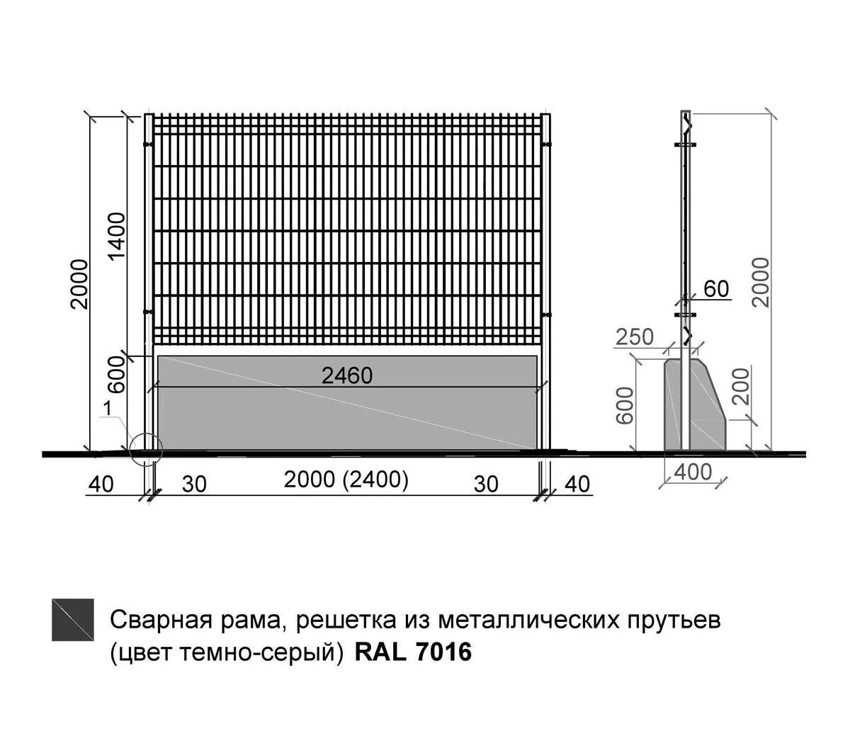 Высота временных ограждений