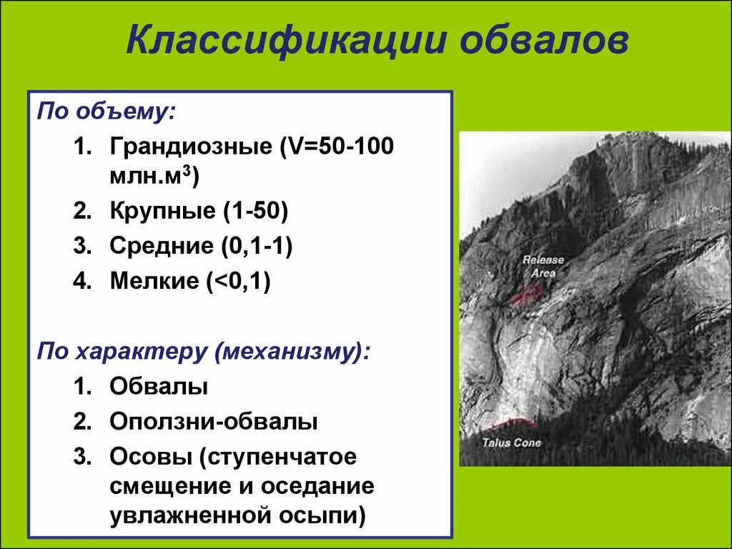 Классификация обвалов. Классификация оползней. Классификация оползней и обвалов. Характеристика обвалов. Основные причины обвала