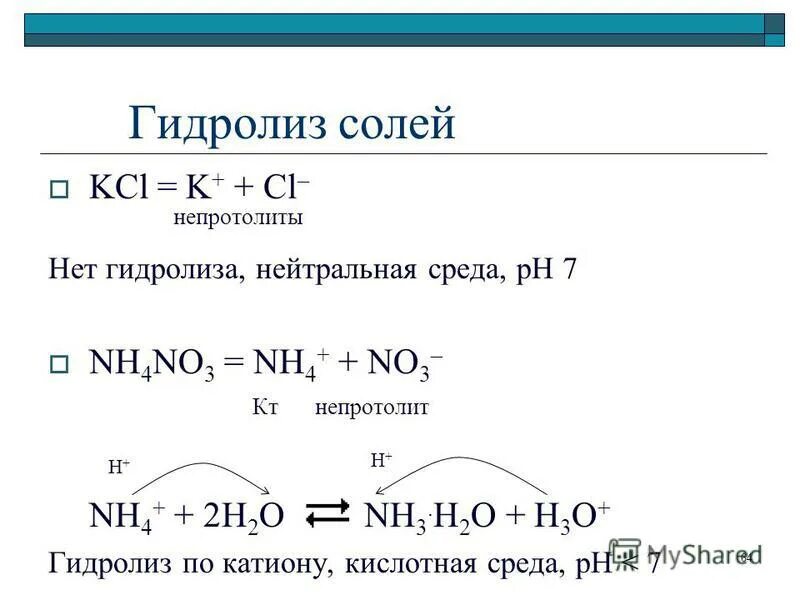 3. Na2co3 лакмус цвет. Гидролиз таблица. Типы гидролиза таблица. Определите реакцию среды водных растворов солей.