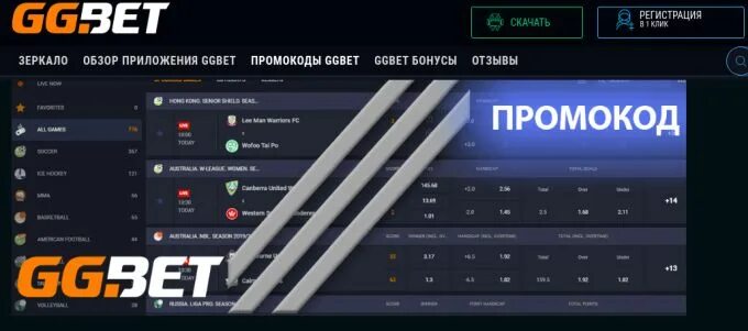 Ггбет регистрация ggbet stavki net ru. GGBET букмекерская контора. GGBET казино. GGBET бонус. GGBET промокоды.