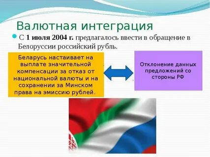 Интеграции беларуси