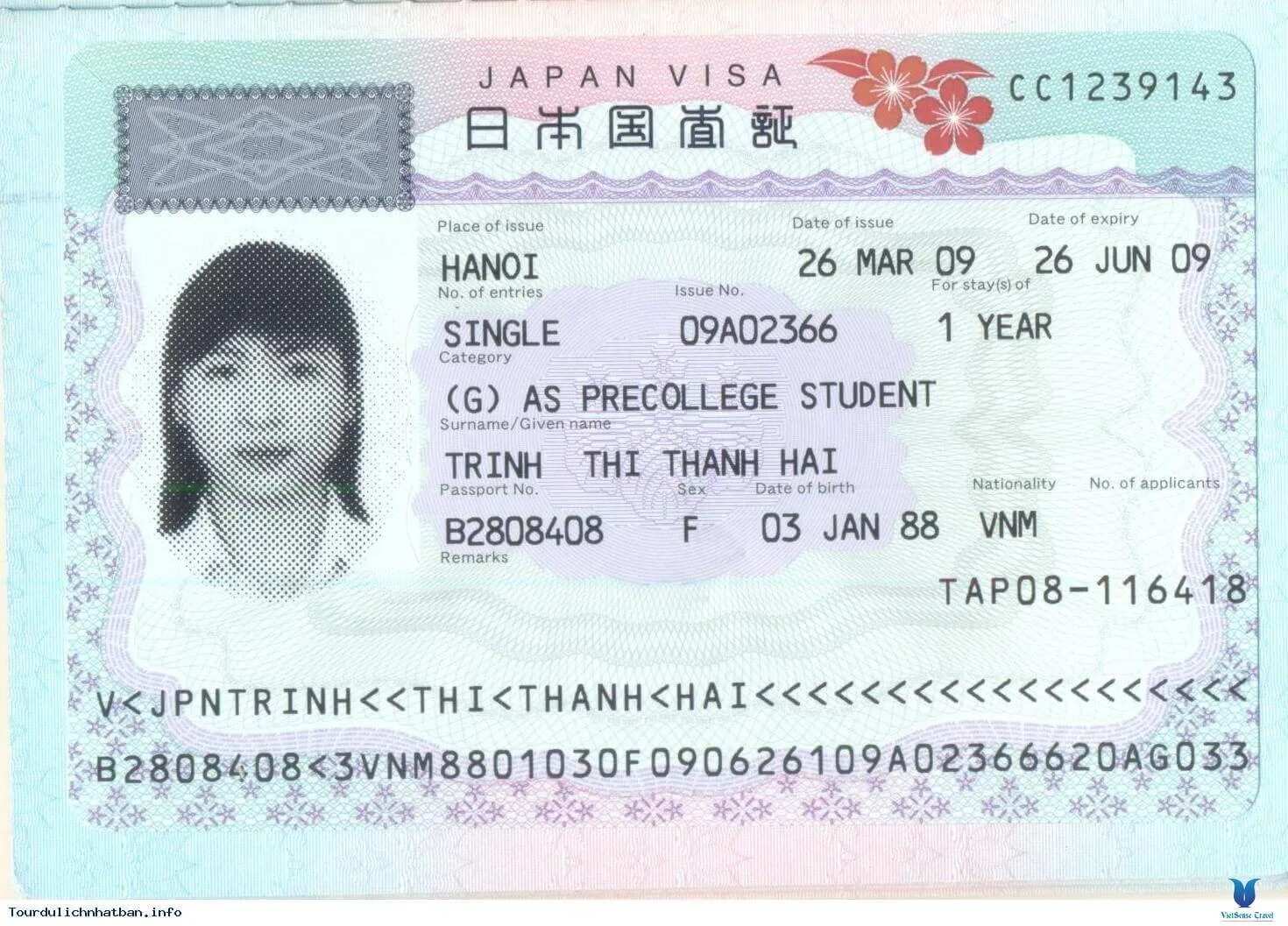 Passport issued. Passport Expiry Date. Place of Issue Passport. Passport expiration Date.