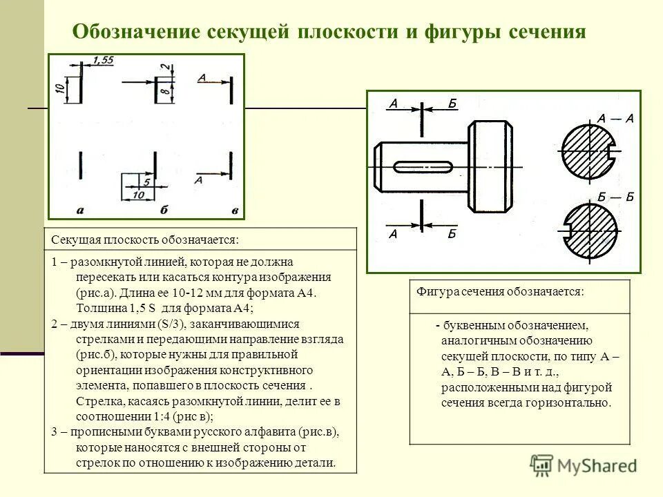 Обозначение разреза и сечения на чертеже. Правильное изображение сечения.