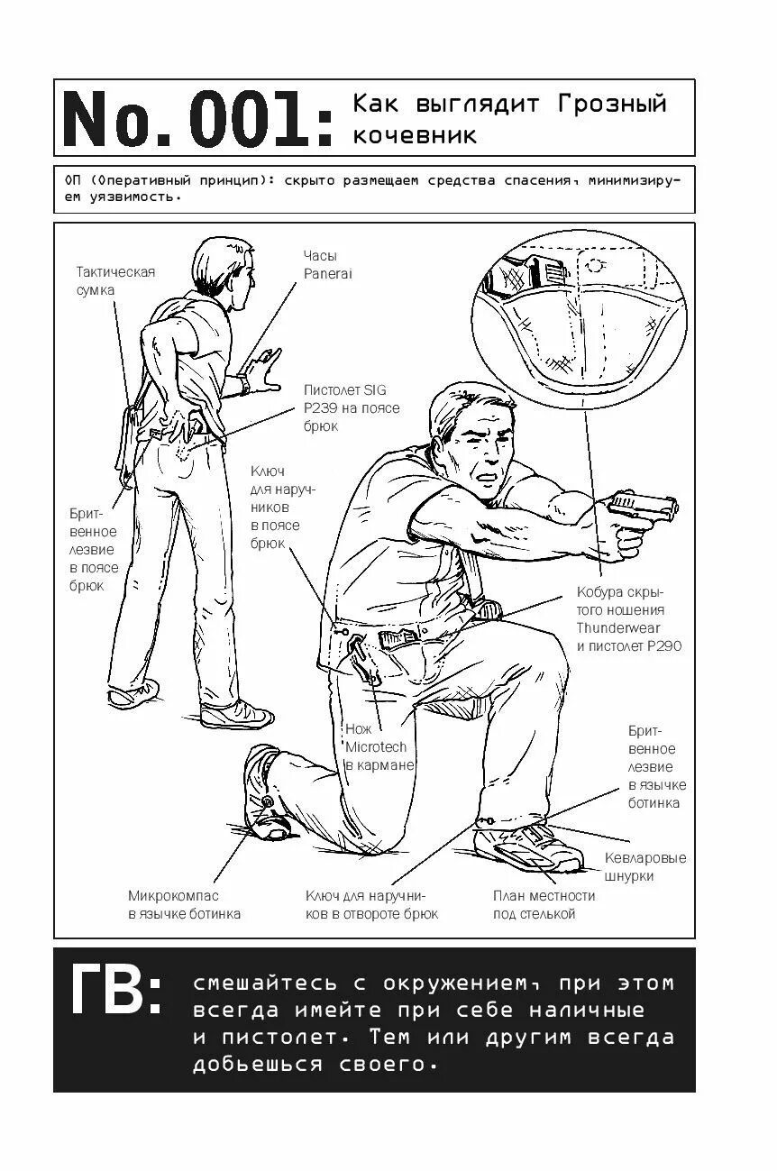 Книги спецслужб по выживанию. 100 методик спецслужб