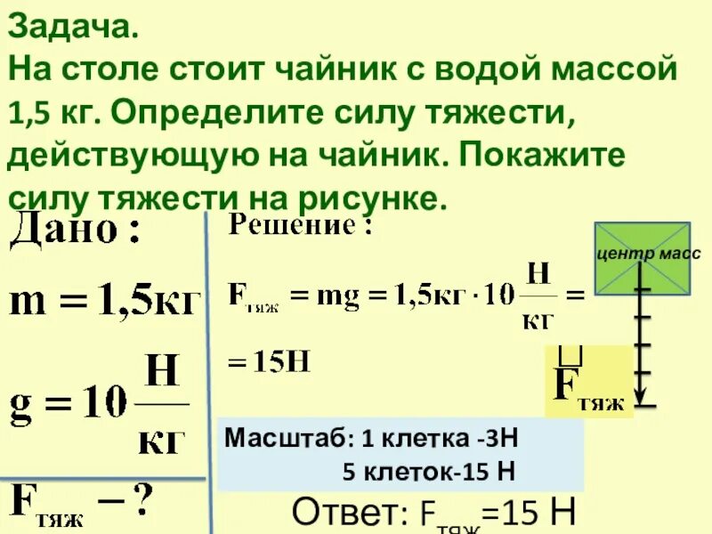 Сила тяжести действующая на тело. Чему равна сила тяжести. Задачи по физике на силу. Вес тела равен силе тяжести. Тело под действием горизонтальной силы 5 ньютонов