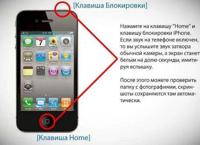 Как поставить правильно телефон. Как сделать Скриншот на ай. Скриншот на айфоне 5. Как сделать Скриншот на айфоне. Как сделать Скриншот на айфоне 5.
