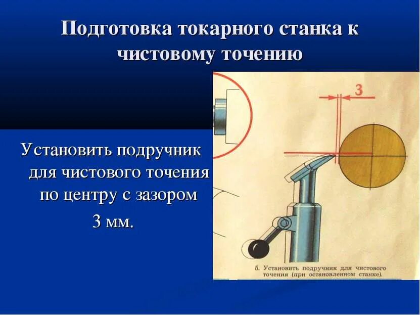 7 подготовка. Подручник для токарного станка. Подручник на токарном станке ИПО дереву чертеж. Чистовое точение. Угол наклона подручника токарного станка по дереву.