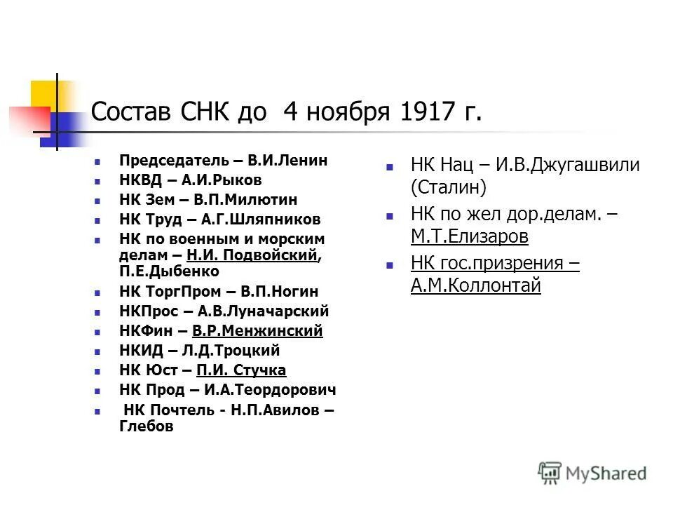 Первый совет народных Комиссаров 1917. Состав СНК 1917 таблица. Состав народных Комиссаров. Первый состав совета народных Комиссаров 1917. Первый советский нарком