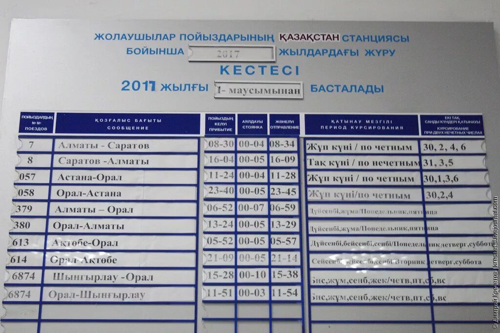 Вокзал астана расписание. Расписание поездов Уральск. Расписание поездов Казахстан. Расписания поездов Алматы. Расписание поездов Уральск Алматы.