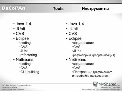 Java tooling
